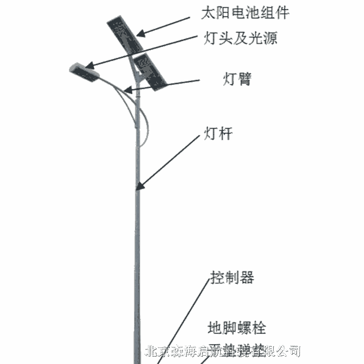 LED市電路燈市政工程 太陽(yáng)能路燈供應(yīng)商 質(zhì)量可靠廠家