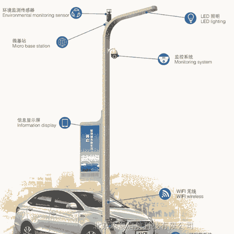 智能市電互補(bǔ)太陽(yáng)能路燈價(jià)格表 房山太陽(yáng)能路燈工廠直營(yíng)處 