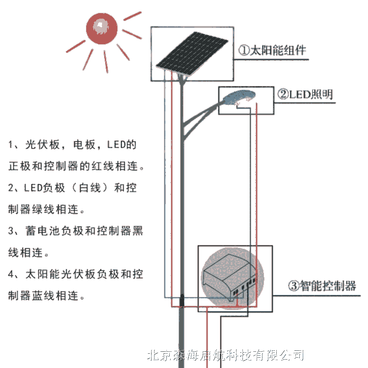 雙頭智慧路燈價(jià)格 北京路燈供應(yīng)商 8米太陽(yáng)能路燈
